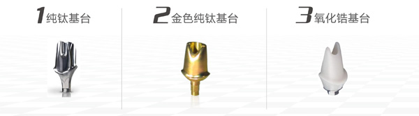 美加个性化种植基台类型